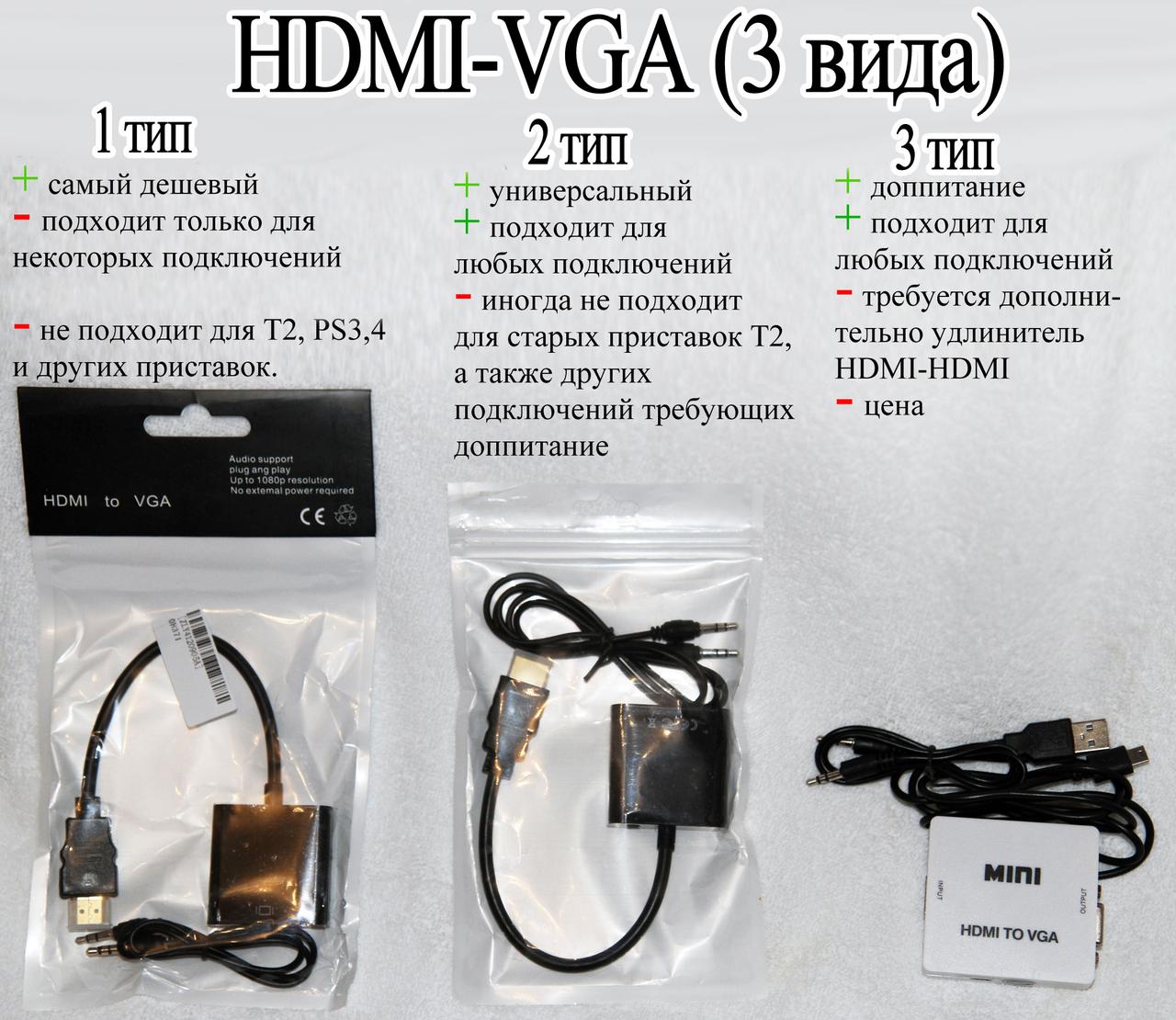 Адаптер-переходник HDMI-VGA с питанием и звуком для подключения PS3, PS4, T2 Strong универсальный - фото 4 - id-p124483502