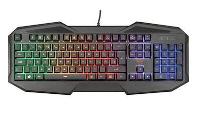 Клавіатури