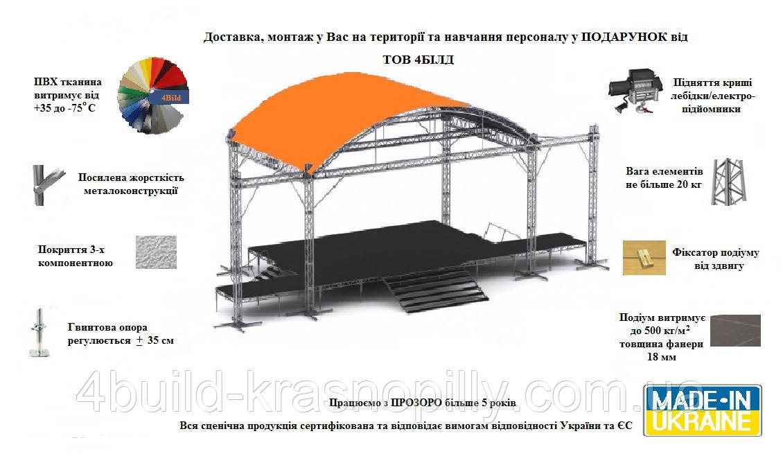 Мобильная сборно-разборная сцена 10 * 12 * 6 конструкции суперлифт - фото 5 - id-p1151376830