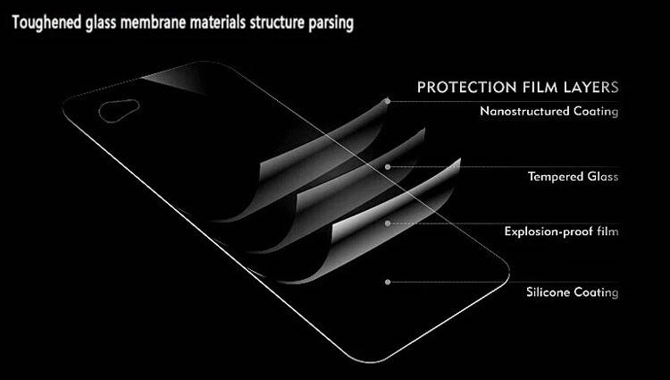 Захисне скло для Samsung Galaxy Core Prime G360, фото 3