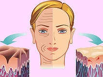 Колаген для шкіри.