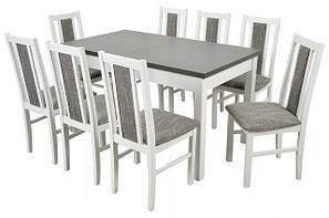 Обідні групи