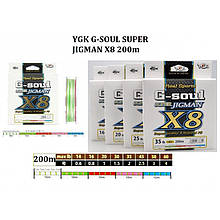 Шнур YGK Super Jig Man X8 200m #0.6/14lb