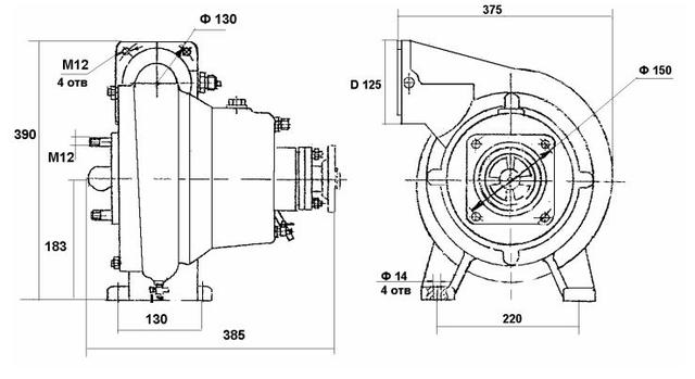 насос СЦН-75/70 СЦН-75/70