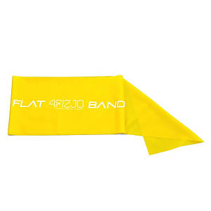 Резинка для фітнесу і спорту (стрічка-еспандер) 4FIZJO Flat Band 200х15 см