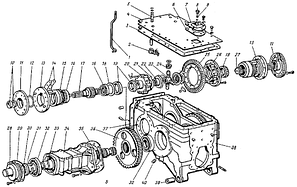 Запчастини Задній міст МТЗ