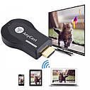 Медіаплеєр AnyCast M9 Plus TV Stick, фото 2