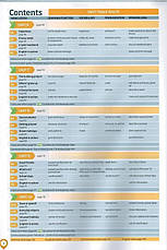 Підручник з практикою Roadmap A2+ Students' Book with Online Practice / Pearson, фото 2