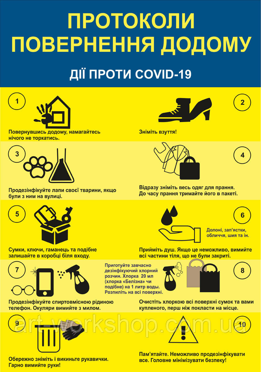 Дії проти вірусної інфекції