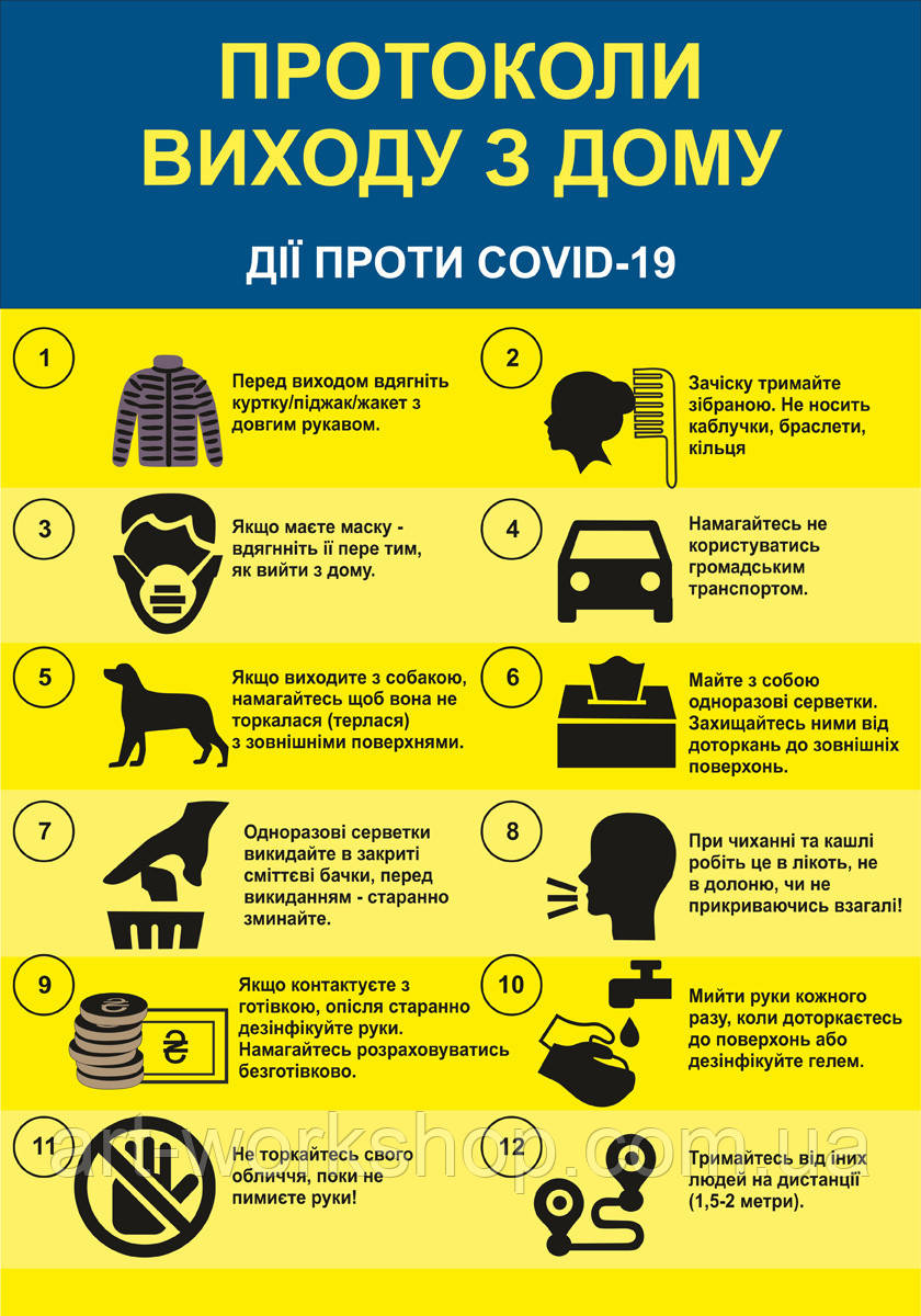 Дії проти вірусної інфекції