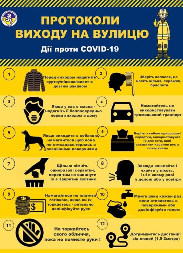 протоколи виходу на вулицю, дії захисту проти коронавіруса Захисти себе на вулиці, якщо довелося вийти