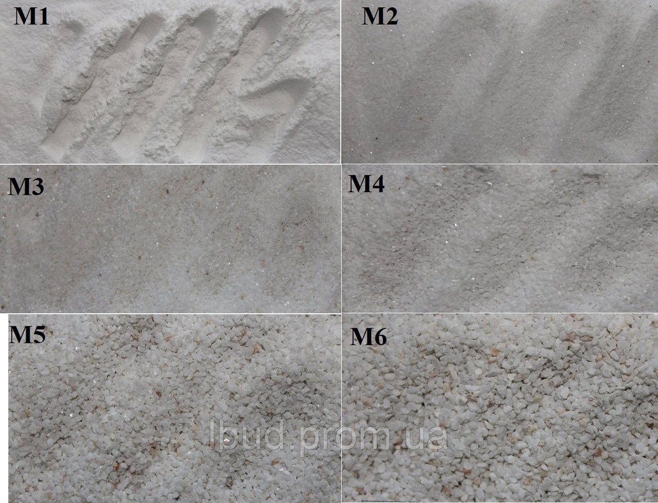 Мраморная крошка, М1 0 мм-0,2 мм, белая, Nigtas, Турция. 40кг - фото 4 - id-p1152315045