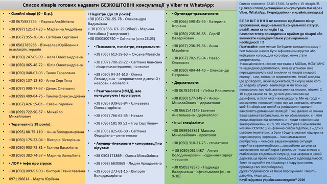 Список лікарів готових надавати БЕЗКОШТОВНІ консультації у Viber та WhatsApp: