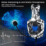 Навушники ігрові ONIKUMA Gaming LED K8, білий камуфляж, фото 4