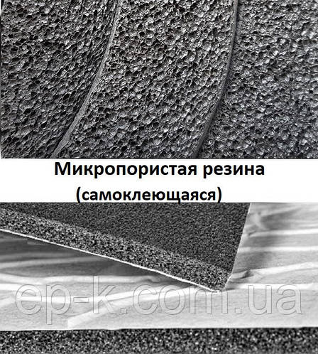 Купить Микропористая резина (самоклеющаяся) 32 мм, ширина 1000 мм, цена ...