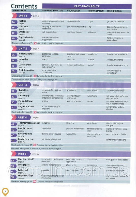 Учебник Roadmap B1 Students' Book with Digital Resources and App ...