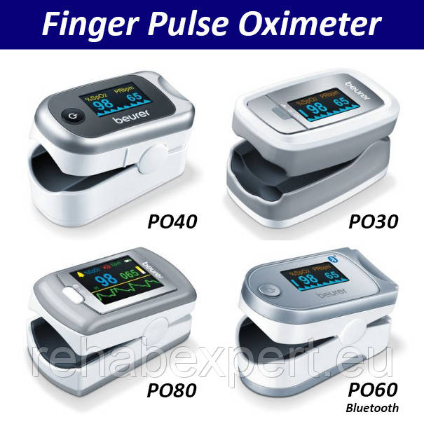 Пульсоксиметр Beurer PO 80 Finger Pulse Oximeter, фото 1
