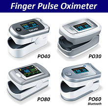 Пульсоксиметр Beurer PO 60 Finger Pulse Oximeter