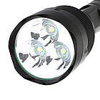 Ліхтар Sofirn C15, фото 4