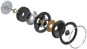 Динаміки, комплектуючі для динамічних головок, твіттера, кросовери