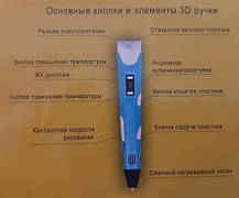 Ручка 3D з РК дисплеєм для дітей 3Д-ручка з адаптером, фото 3