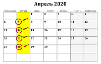 Обжарка Квітень 2020