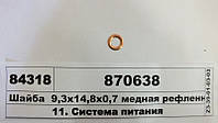 Шайба 9х15х0,7 медная рефленная (СТМ S.I.L.A.) 870638