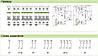 Автоматичний вимикач 3P, 16А, C, 4,5кА NOARK серія Ex9BS (102169), фото 2