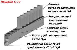 Профіль для виготовлення металевих віконниць з не поворотними ламелями (модель С-70)