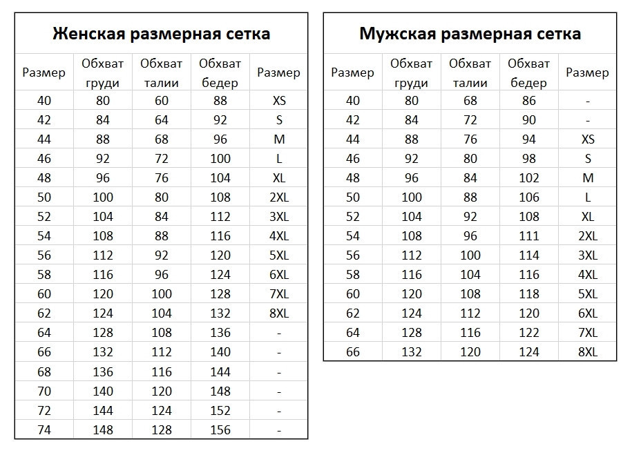 Костюм повара 22117 черный с красным 42-56р. мужской батист 42 48 - фото 2 - id-p1152878668