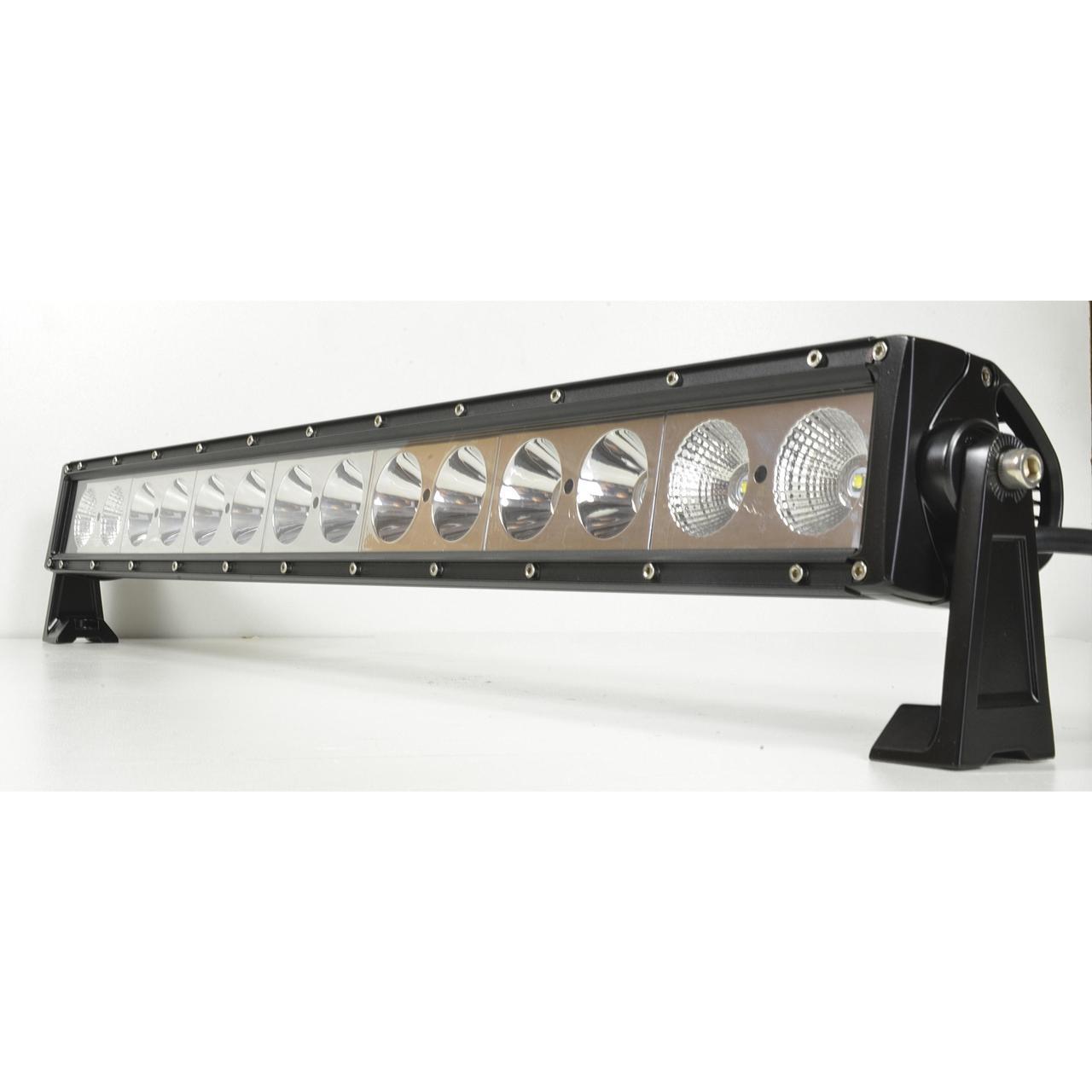 LED планка Lunsun LED9-140W