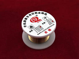 Елементи, деталі, запчастини