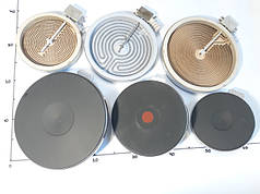 Електроконфорки для електроплит