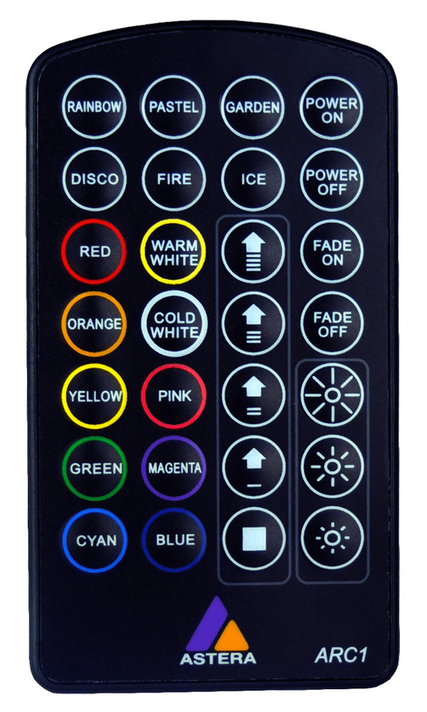 Пульт управління Astera Infrared Remote Control (ARC1)