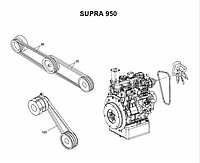 Комплект ремней Carrier Supra 950, 950MT