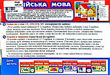 Англійська мова. Читаємо OA, OO, OU, U. Тематичні картки. 3 рівень, фото 2