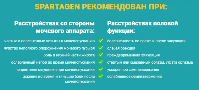 кому рекомендований Spartagen