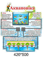 Стенд "Аквапоника"