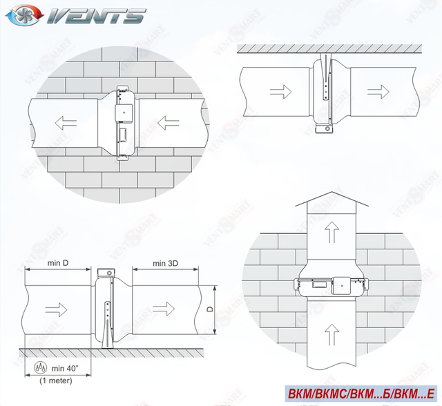 Простота и удобство монтажа канального вентилятора VENTS VKMS 315