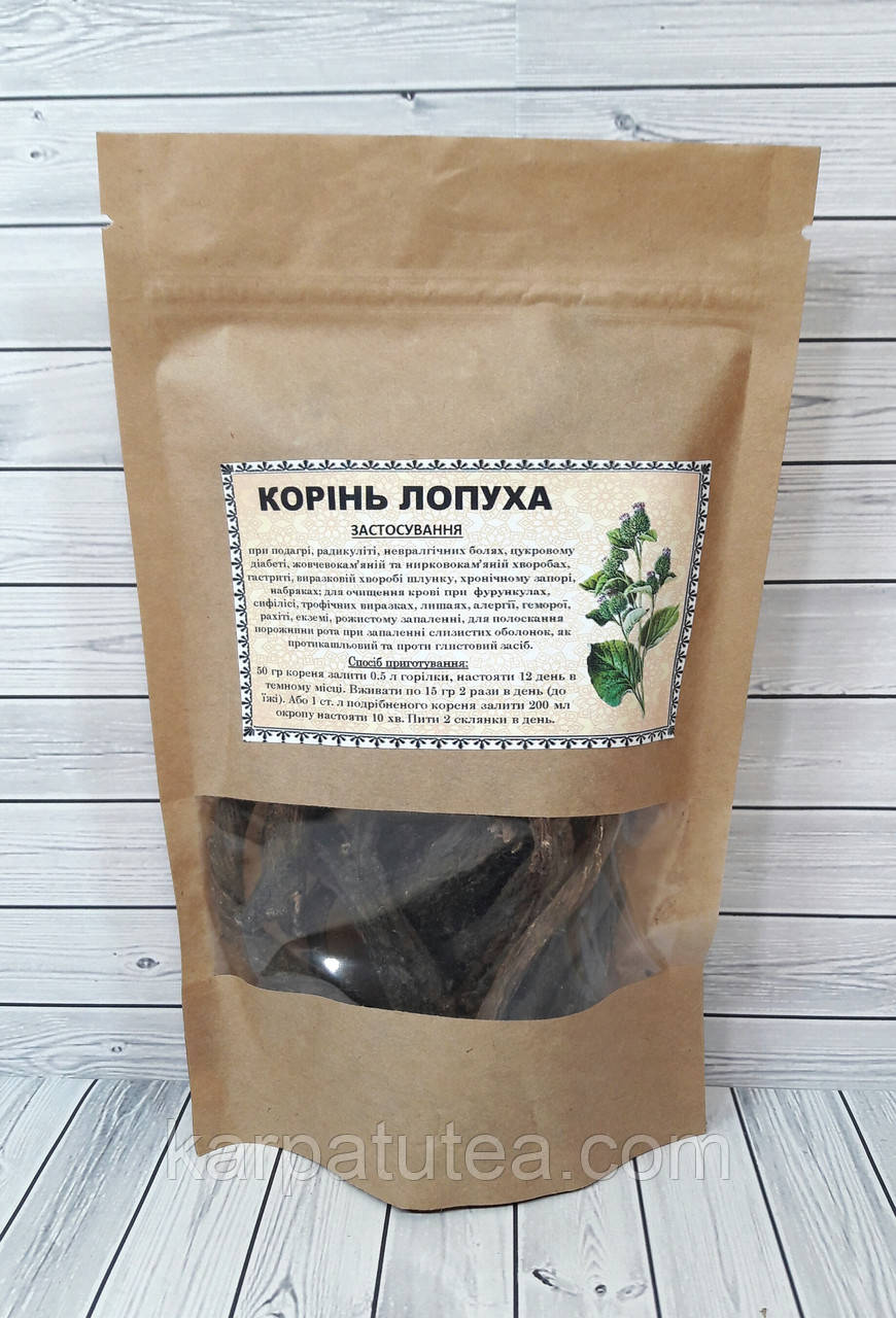 Корінь Лопуха
