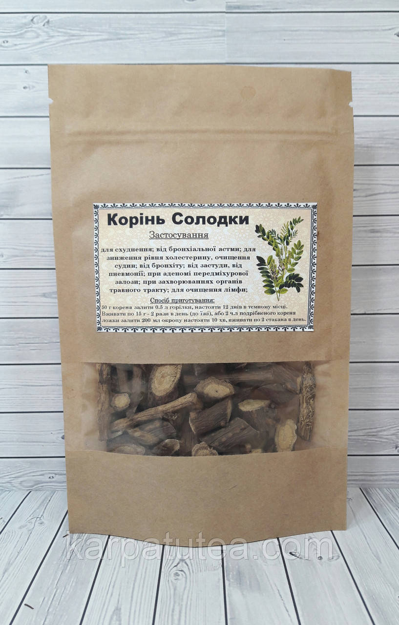 Солодка корінь