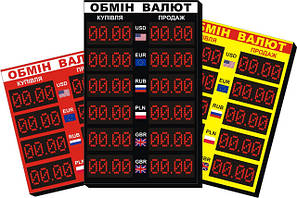 Табло обміну валют