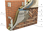 Аквапанель Aqapanel Outdoor 12.5 мм 900х2400 мм., фото 4