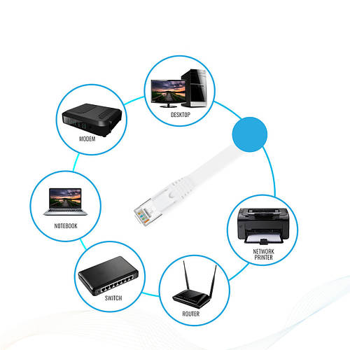 Купить LAN 63 метр. Сетевой соединительный кабель FTP rj45 DSS патч ...