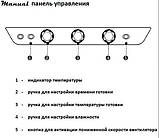 Піч конвекційна (кондитерська) Unox ХВ 893 BakerLux, фото 7