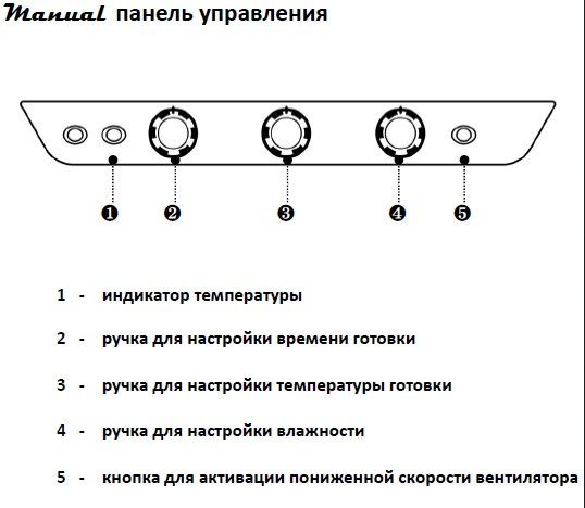 Печь конвекционная (кондитерская) Unox ХВ 693 BakerLux - фото 7 - id-p29411653