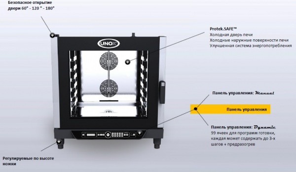 Печь конвекционная (кондитерская) Unox ХВ 693 BakerLux - фото 9 - id-p29411653