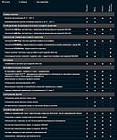Піч конвекційна (кондитерська) Unox XFT 133, фото 4