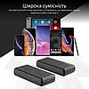 Повербанк Promate Titan-30 30000 mAh Black, фото 6
