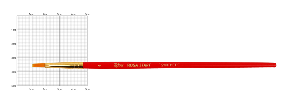 Синтетика плоска, № 4, к.р. пензель ROSA START, фото 1
